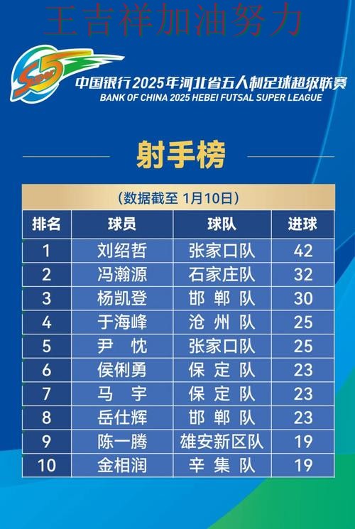 凯恩高效输出展现核心价值 积分榜形势更加明朗