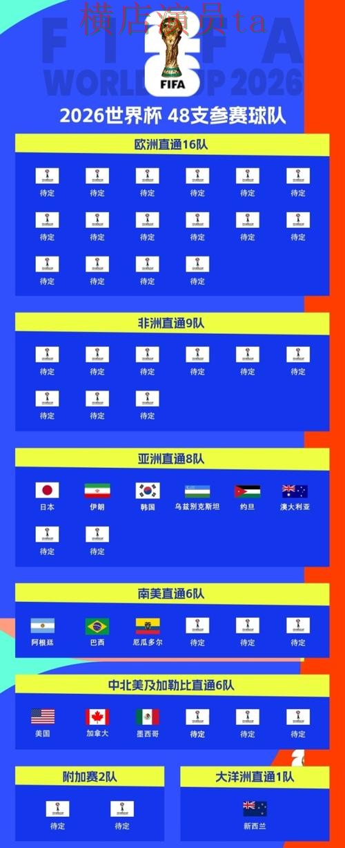 2026世界杯来临,世界杯投注平台合集用户反馈与平台选择整理 2026世界杯来临,世界杯投注平台合集用户反馈与平台选择整理