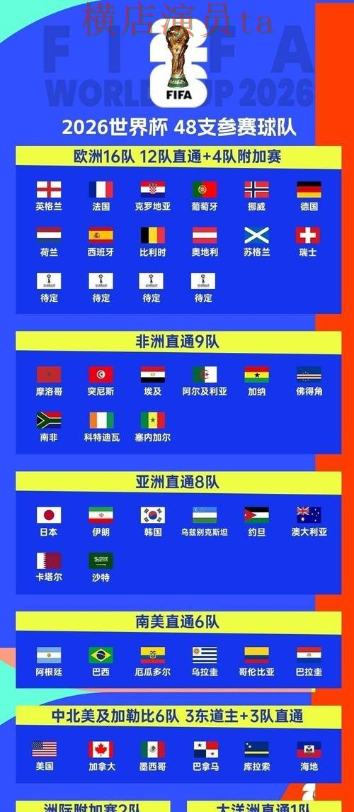 2026世界杯来临,世界杯投注平台合集用户反馈与平台选择整理 2026世界杯来临,世界杯投注平台合集用户反馈与平台选择整理