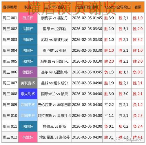 金年会世界杯投注网页入口与赛事预测分析