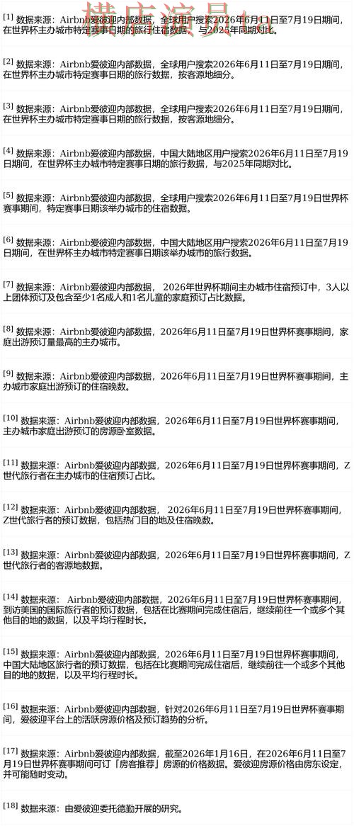 世界杯买球平台盘点报告:速度测试与实际体验总结 - 世界杯数据 世界杯买球平台盘点报告:速度测试与实际体验总结 - 世界杯数据