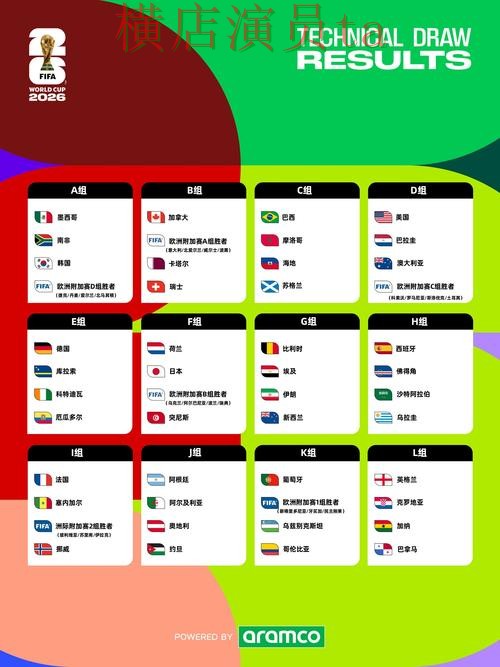 世界杯买球平台揭秘合集：覆盖直播入口与入口方式 - FIFA World Cup 2026